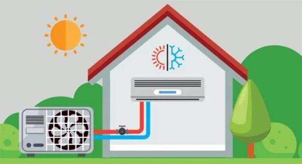 installation-pac-airair